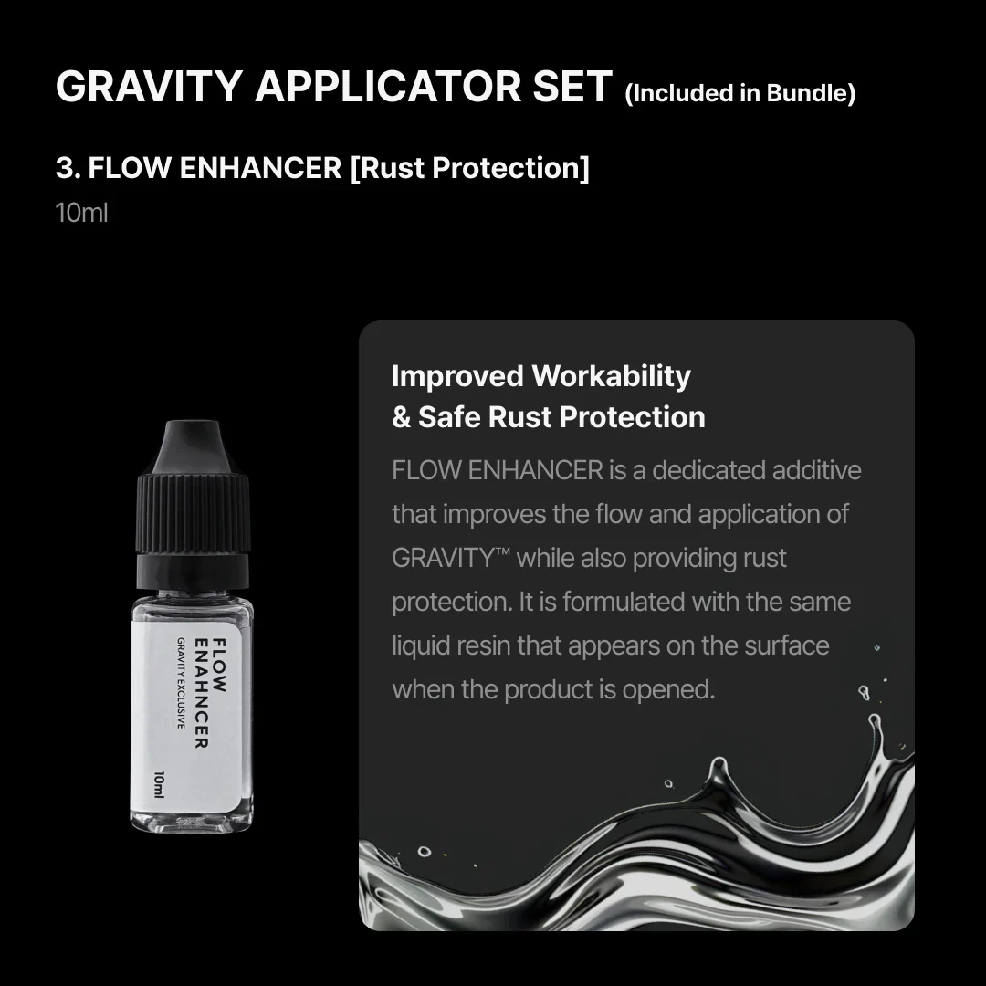 Gunprimer GV-X2-BS1 Gravity (Bundle Set) - Image 14
