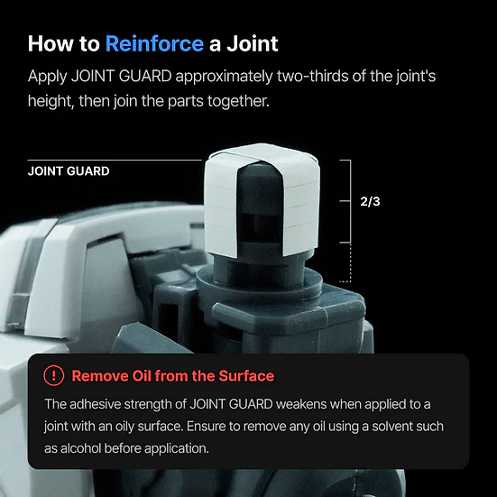 Gunprimer JG-RE1-A1 Joint Guard - Image 7