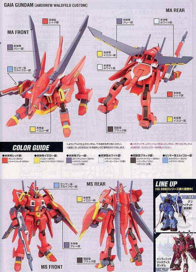 HG 1/144 #33 Gaia Gundam (Andorew Waldfeld Custom) - Image 3