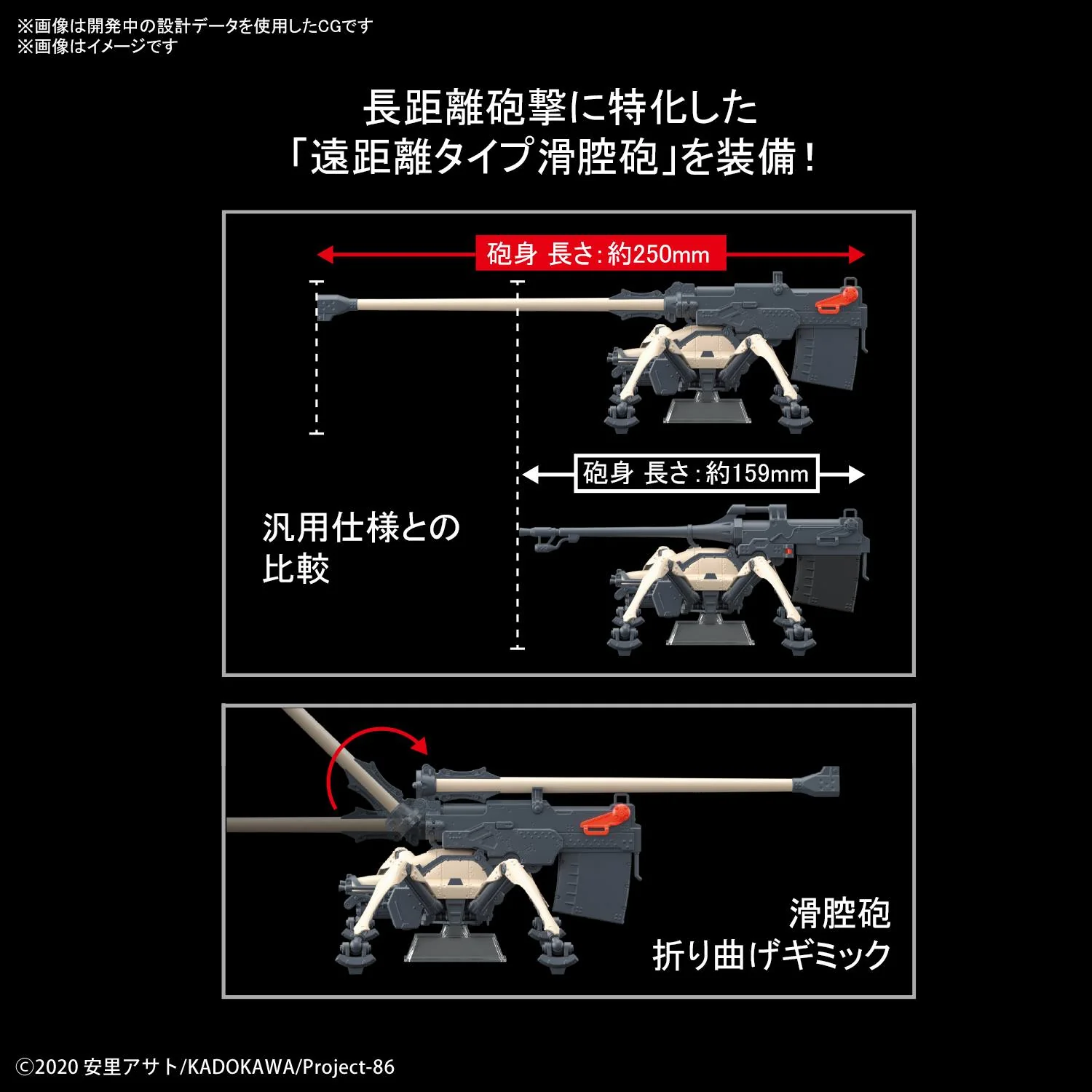Juggernaut (Long Range Cannon Type) "86", Bandai Spirits Hobby HG 1/48 - Image 5