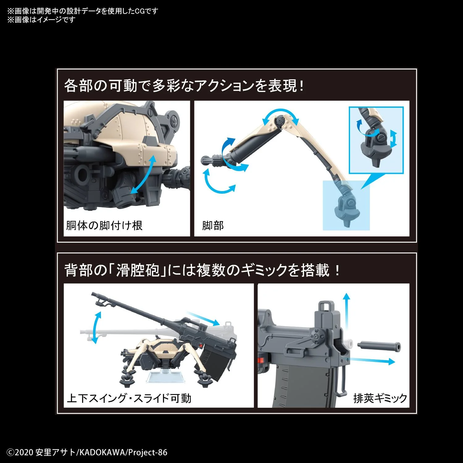 Juggernaut (General Purpose Type) "86", Bandai Spirits Hobby HG 1/48 - Image 3