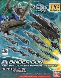 HGBC BINDER GUN - Image 2