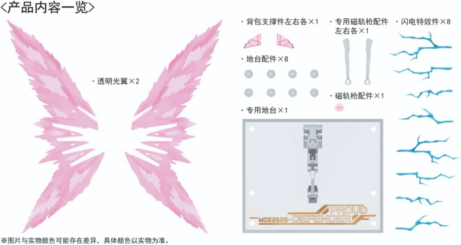 HGCE 1/144 Mighty Strike Freedom Gundam Wing of Light Option Set - Image 3