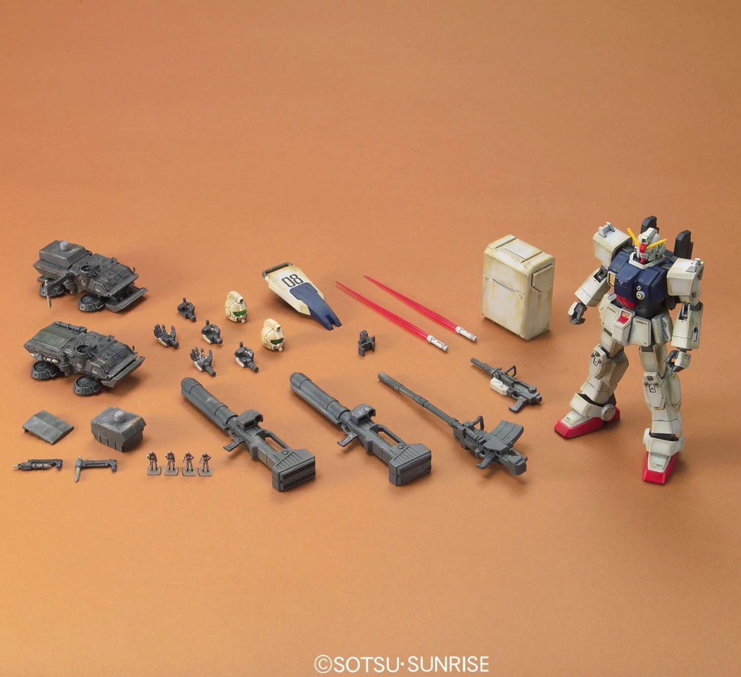 HGUC 1/144 RX-79G Gundam The Ground War Set - Image 5