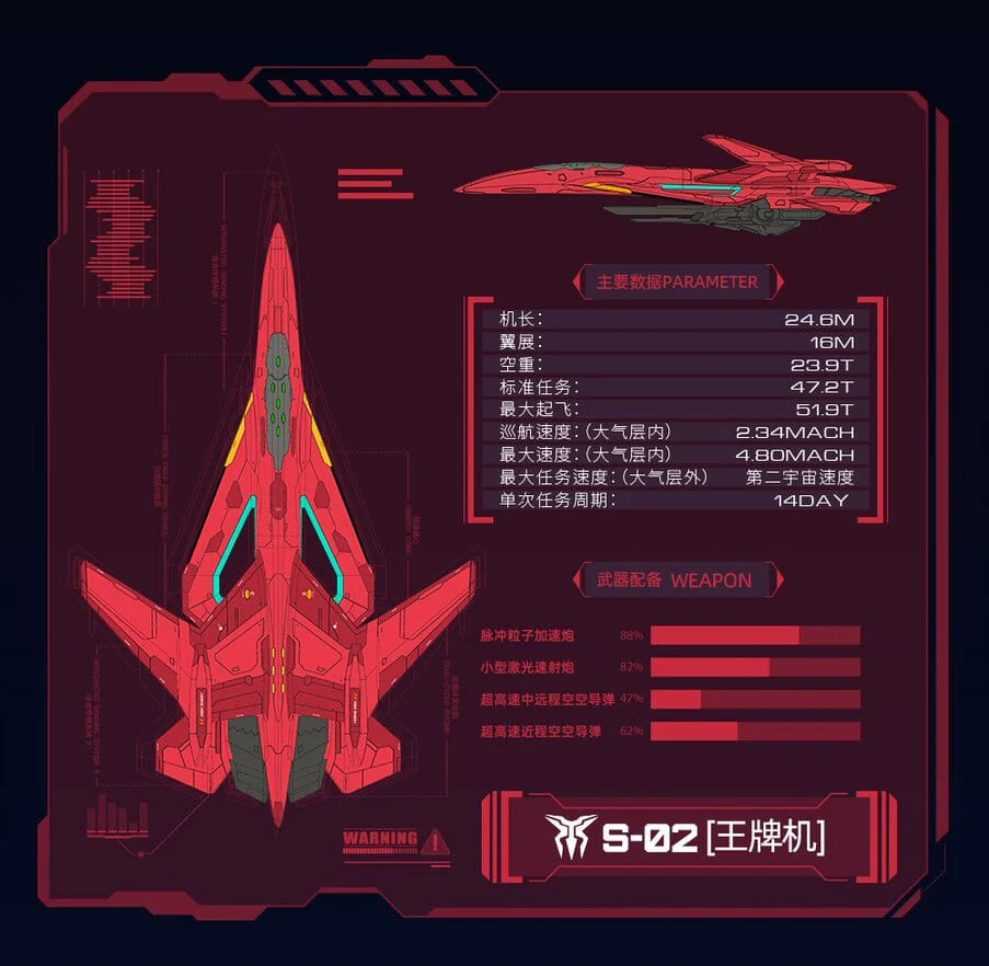 Hobby Mio Nantianmen Project Kalavinka III S-02 Ace (Red) Model Kit - Image 2