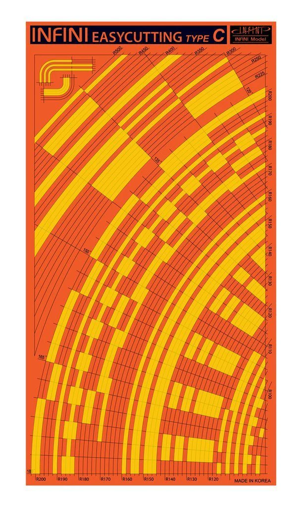 Infini EASYCUTTING TYPE C - Image 3
