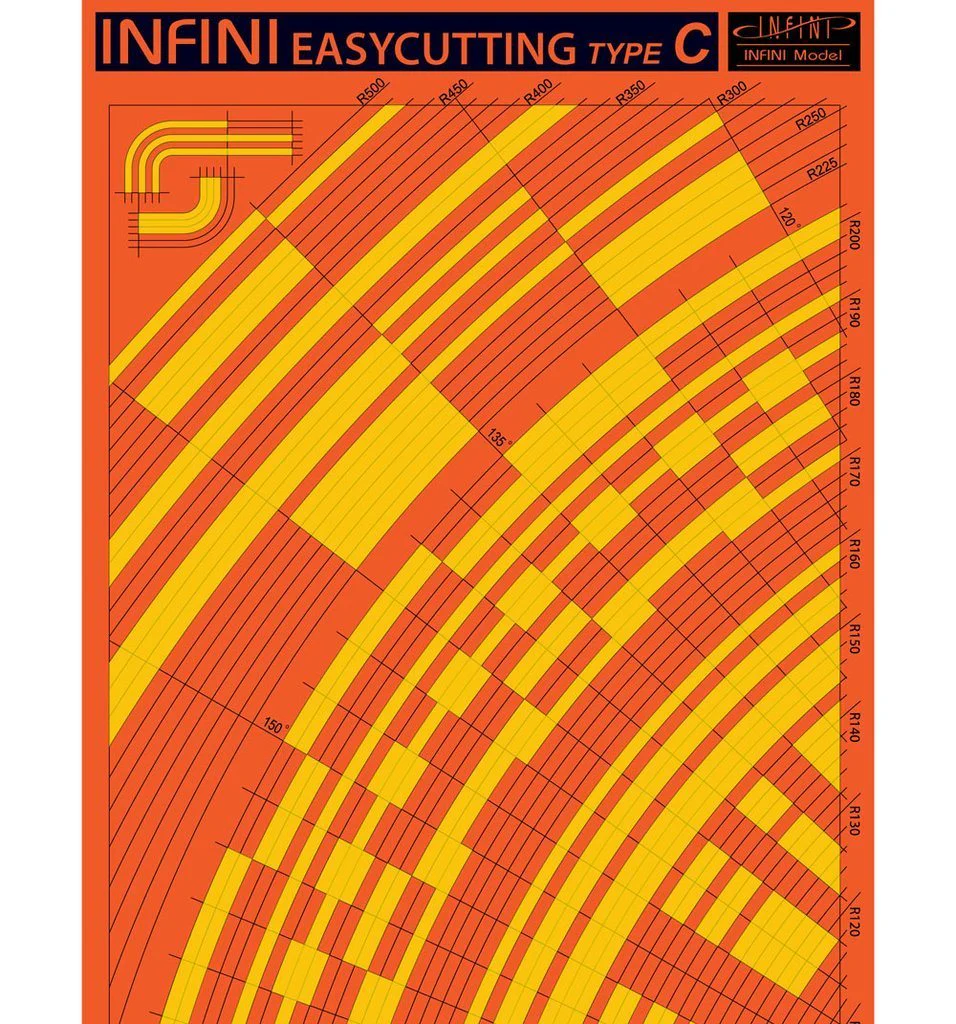 Infini EASYCUTTING TYPE C - Image 4