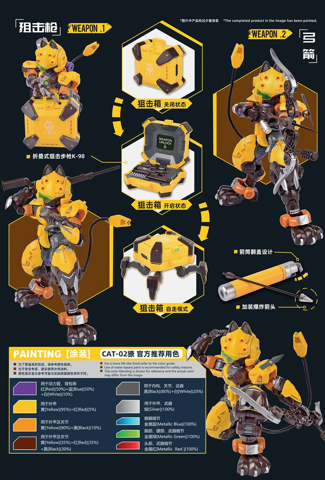 Iron Roars Maneuver Armored Walker C.A.T.-02 Arrow Garcia 1/60 Scale Model Kit - Image 14