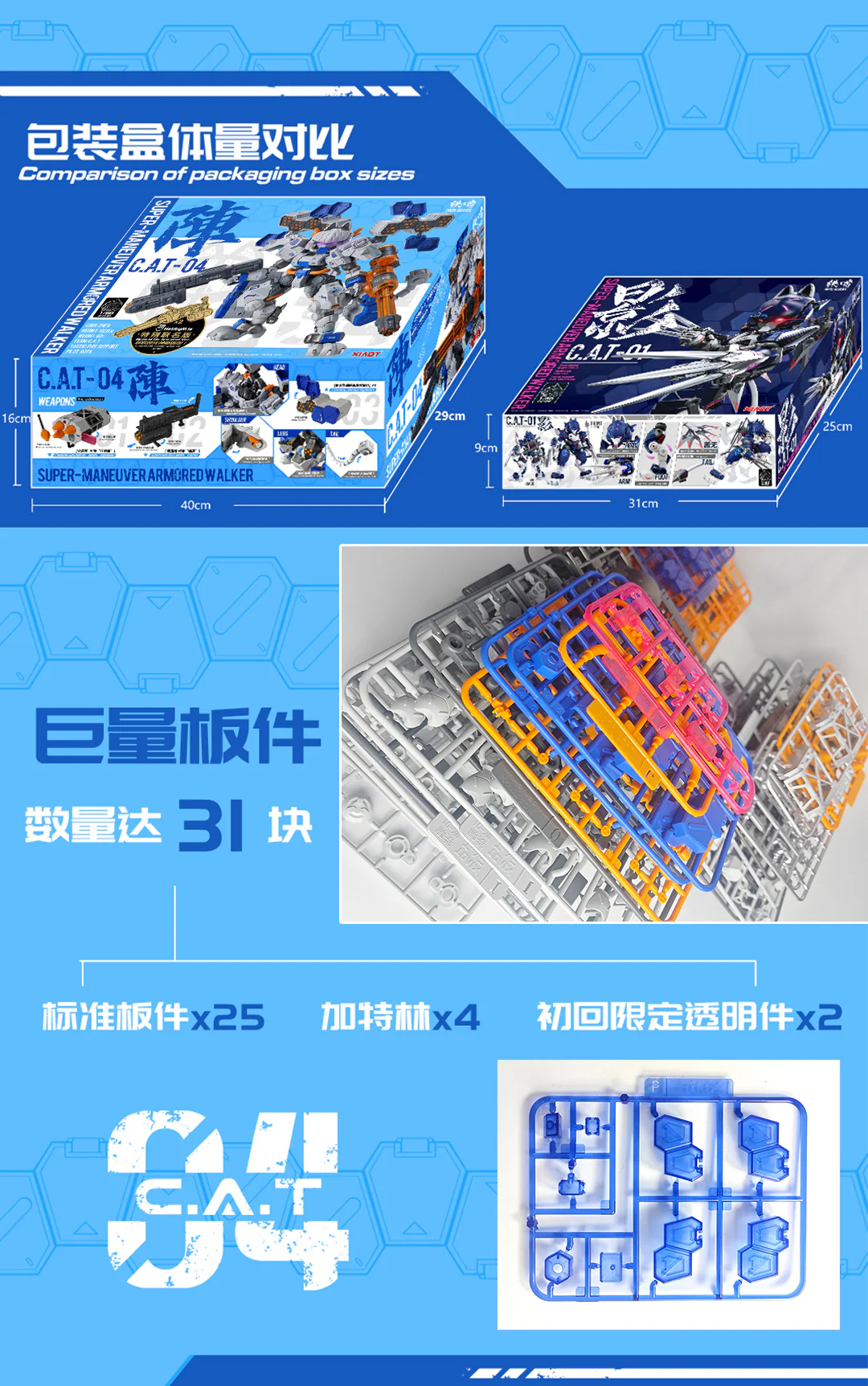 Iron Roars Maneuver Armored Walker C.A.T.-04 Zhen 1/60 Scale Model Kit - Image 20