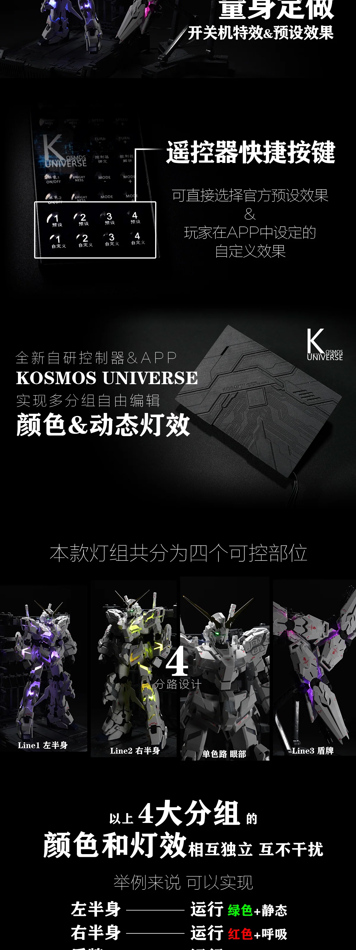 KOSMOS 14 - LED for MGEX Unicorn - Image 6