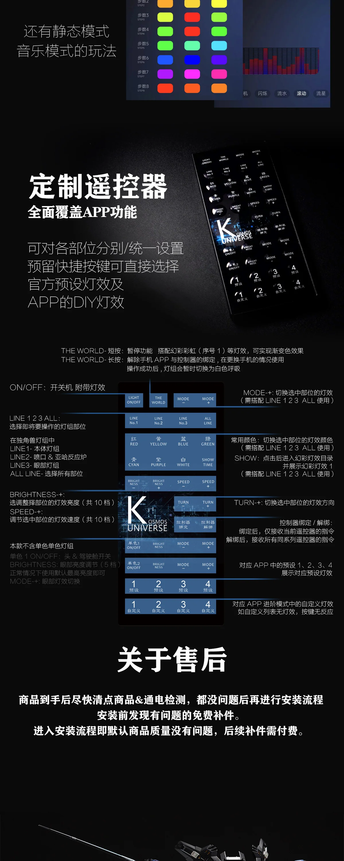 KOSMOS 15 - LED for MG Vidar - Image 12