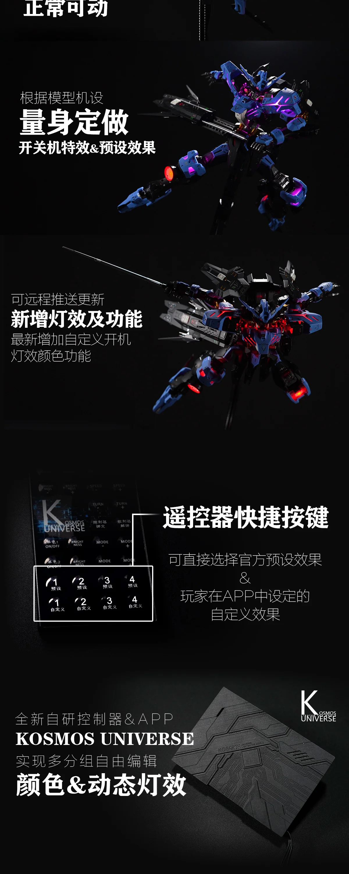 KOSMOS 15 - LED for MG Vidar - Image 15
