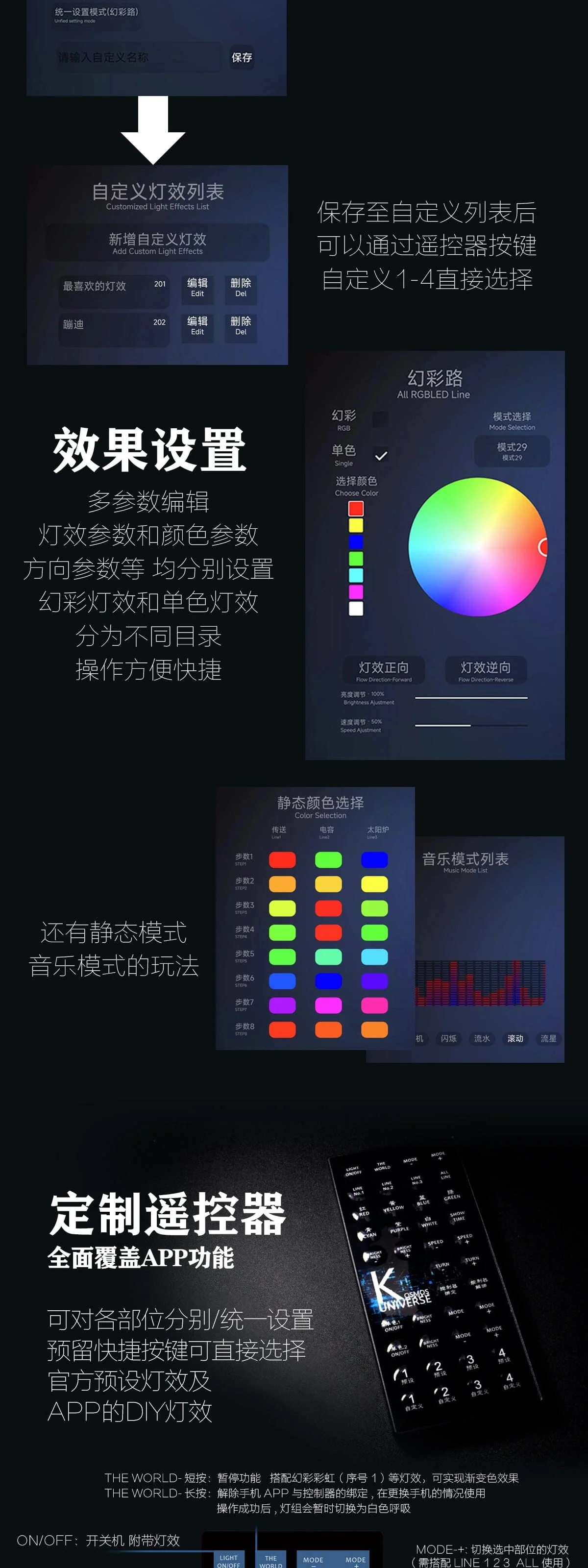 Kosmos Colorful RGB LED Units for 1/72 Sky Defender - Image 10