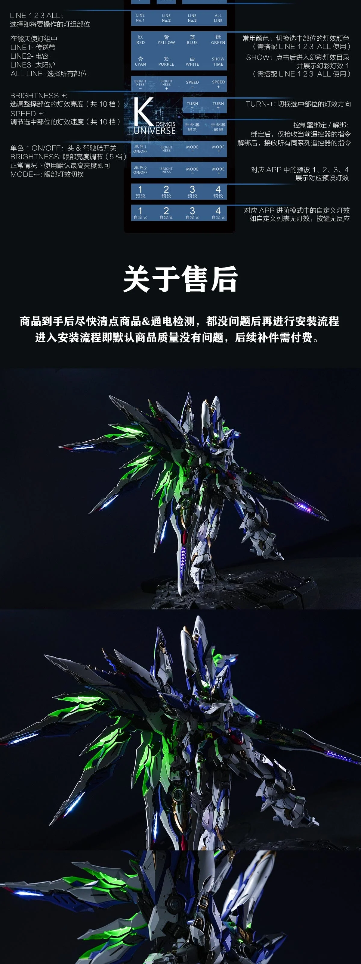 Kosmos Colorful RGB LED Units for 1/72 Sky Defender - Image 11