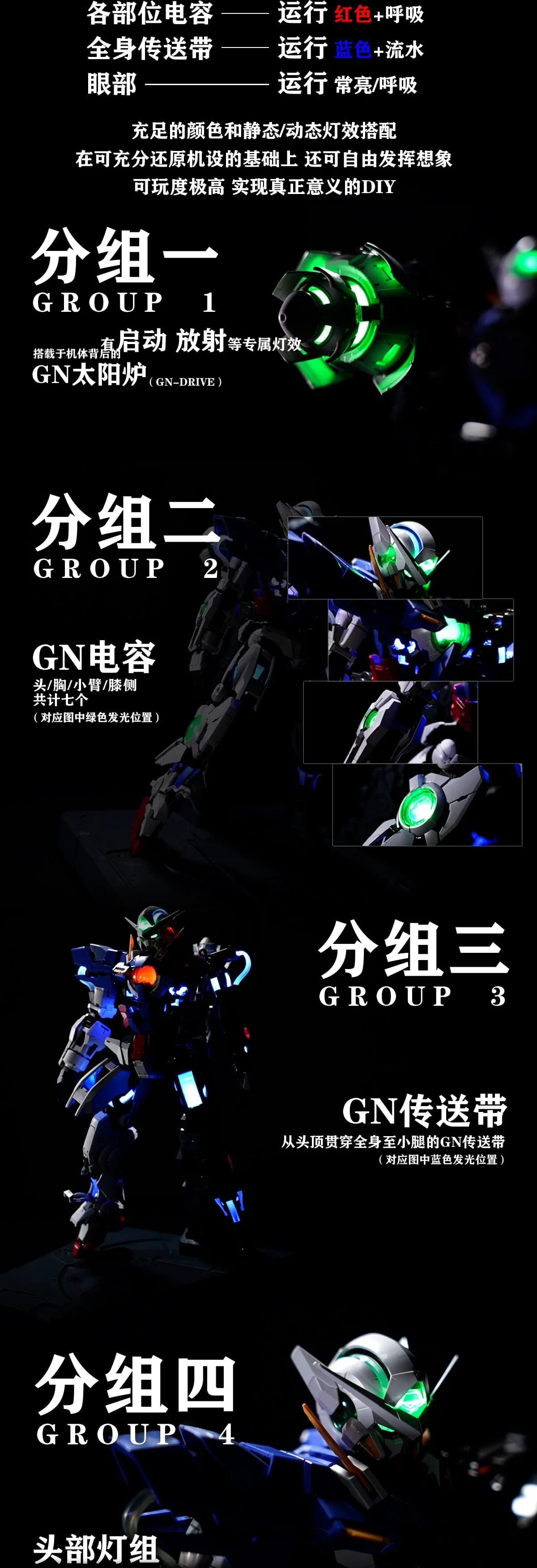 KOSMOS LED Units for 1/60 PG GN-001 Gundam Exia - Image 8
