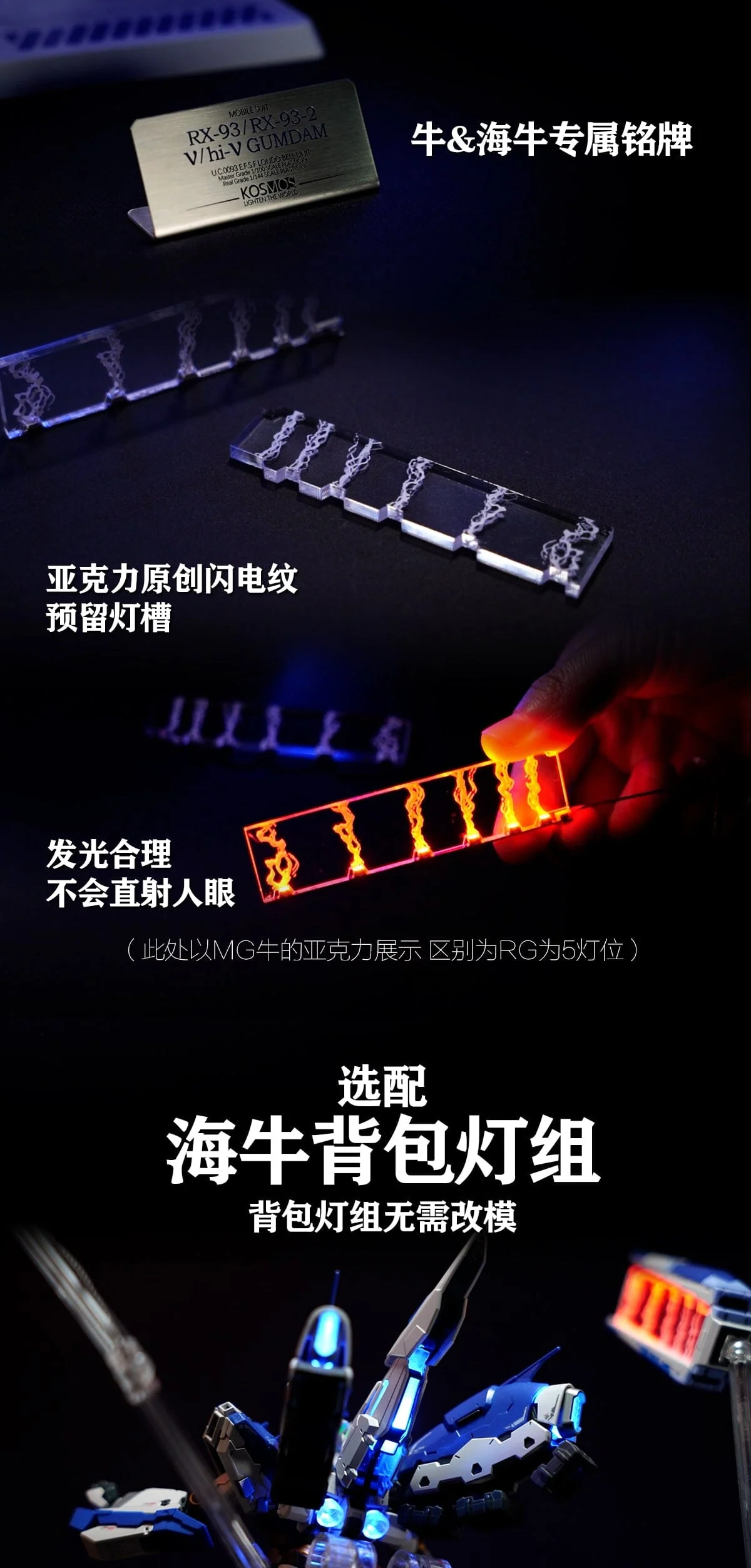 KOSMOS LED Upgrade for RG Hi Nu - Image 4