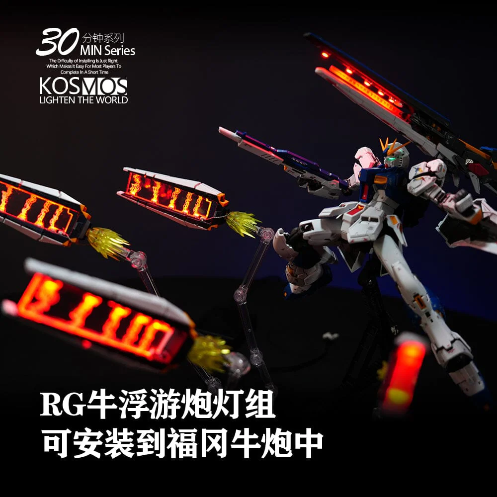 KOSMOS LED Upgrade for RG Nu - Image 2