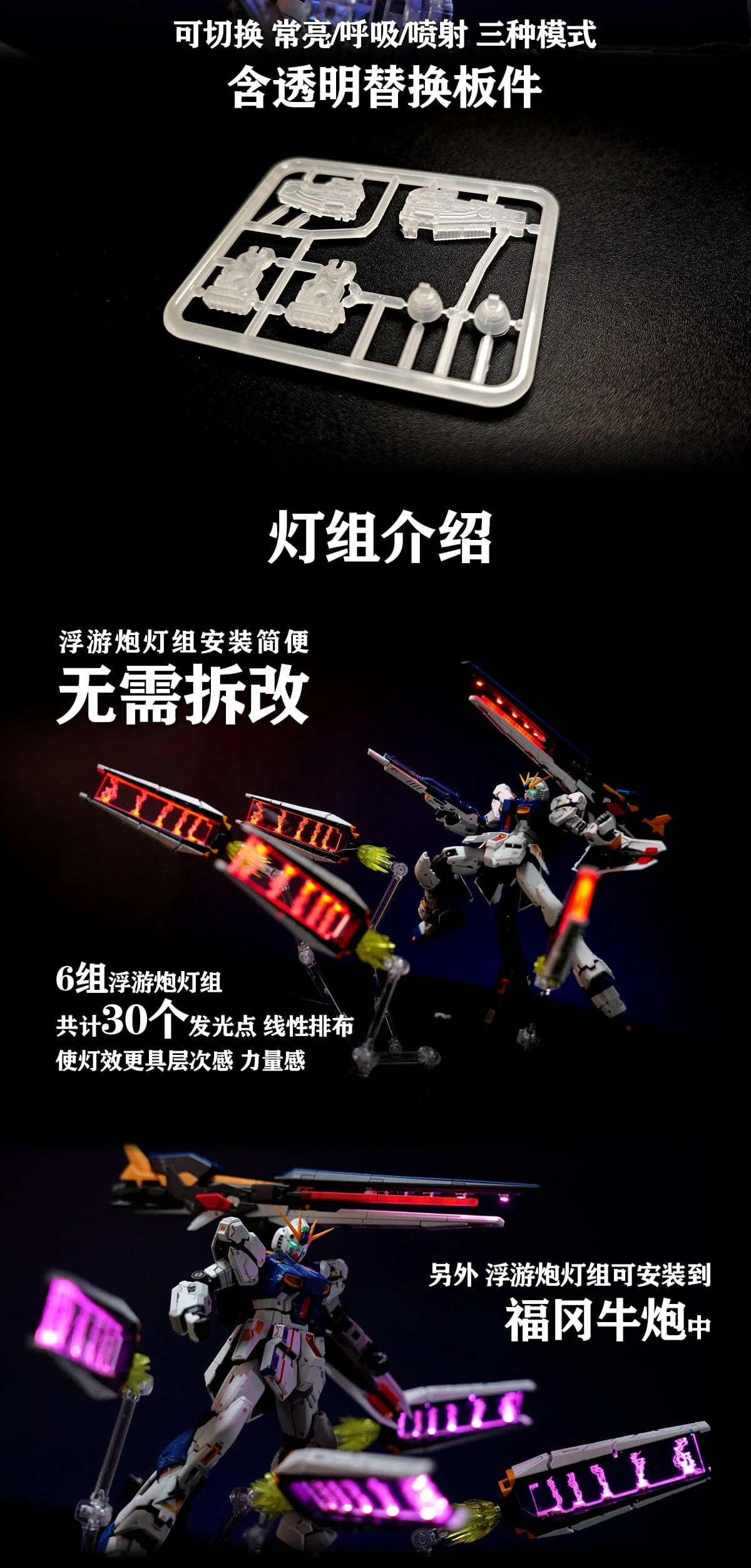 KOSMOS LED Upgrade for RG Nu - Image 4