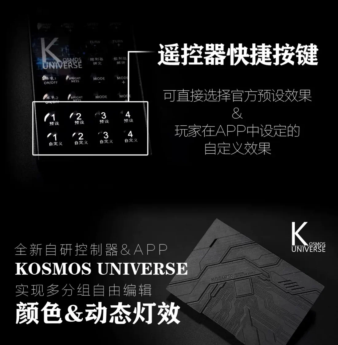 KOSMOS - MGEX Strike Freedom LED Set - Image 11