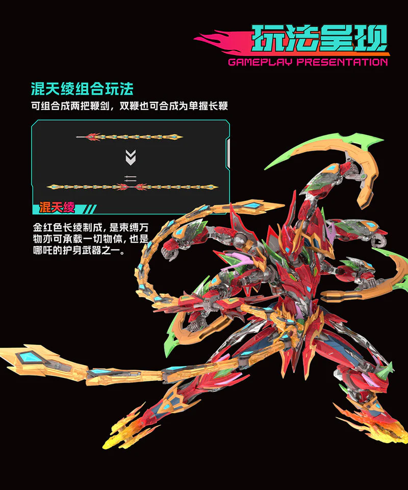 Legend of Star General MNP-XH04T NeZha (Transparent Ver.) Model Kit - Image 9