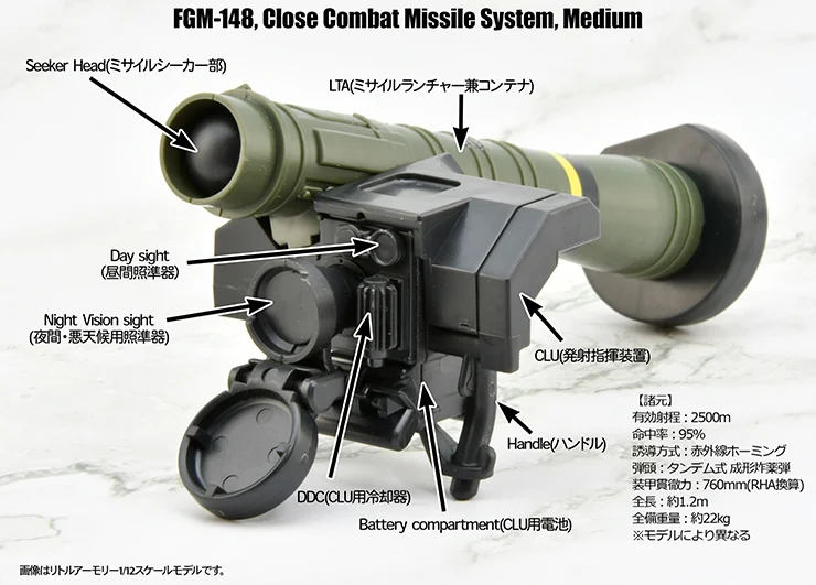 Little Armory LA103 FGM-148 Javelin Anti-Tank Missile 1/12 Scale Accessory Set - Image 5