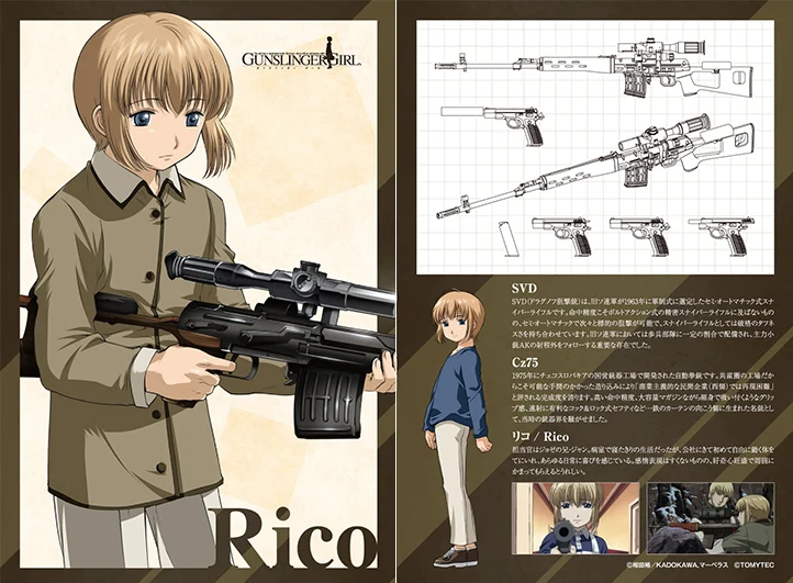 Little Armory x Gunslinger Girl LA-GG02 Rico SVD Cz75 Type 1/12 Scale Accessory Set - Image 12