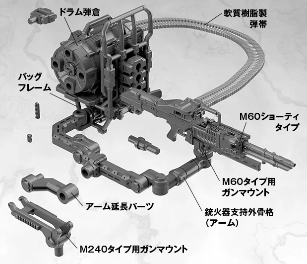 Little Armory x Megami Device LA-MD03 Machine Gun A Accessory Set - Image 3
