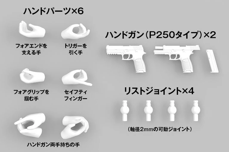 Little Armory x Megami Device LA-OP23 Gloves 2 (White) Accessory Set - Image 4
