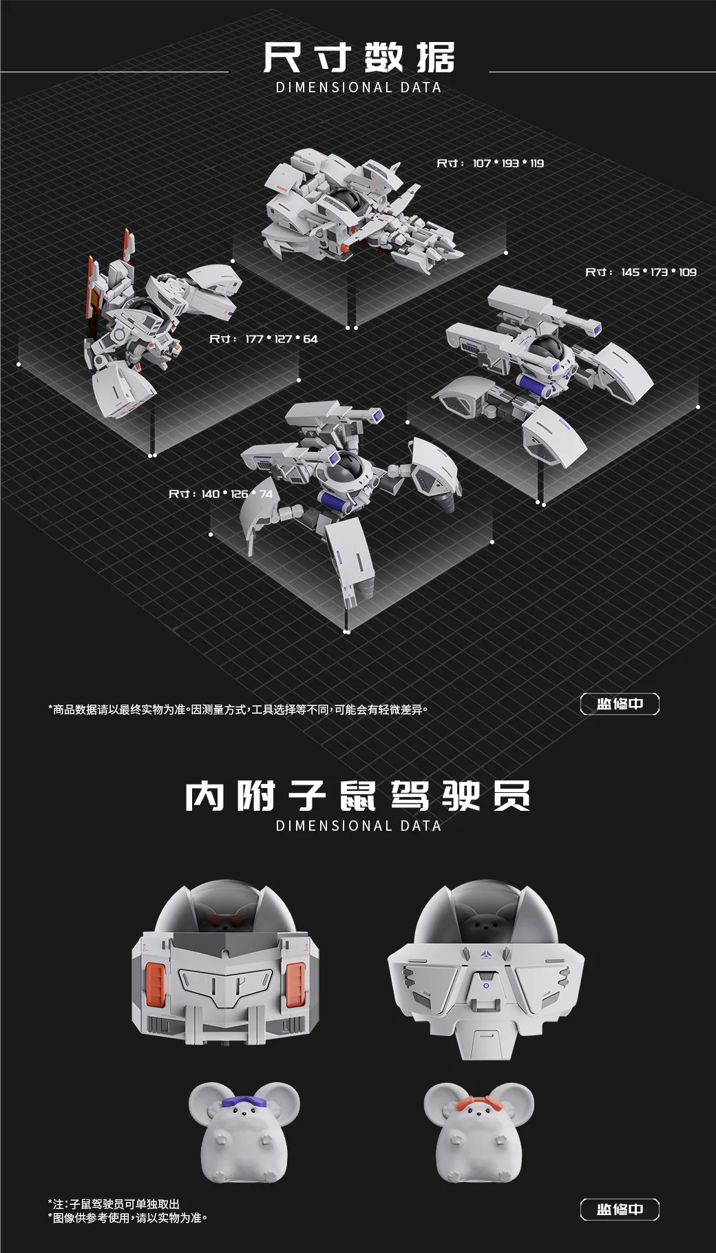 Chinese Zodiac Hidden Fighter in the Noodles Mecha Rat Model Kit Set - Image 13