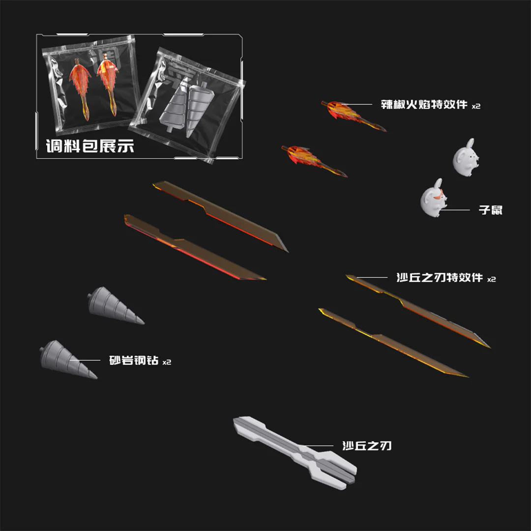 Chinese Zodiac Hidden Fighter in the Noodles Mecha Rat Model Kit Set - Image 16