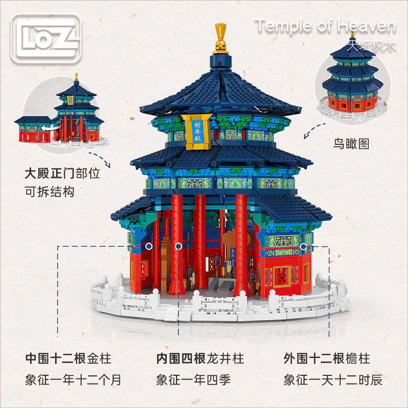 LOZ Architecture Mini Blocks 1068 Temple of Heaven National Tide - Image 2