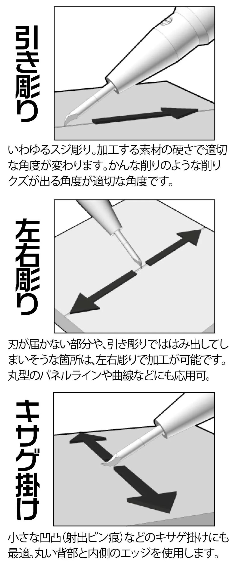 Line Scriber CS 0.04mm(1pcs) - Image 9