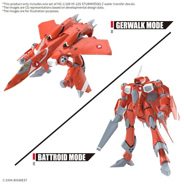 Macross 7 HG VF-22S Sturmvogel II 1/100 Scale Water Slide Decal Sheet - Image 6
