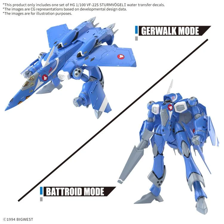Macross 7 HG VF-22S Sturmvogel II 1/100 Scale Water Slide Decal Sheet - Image 7