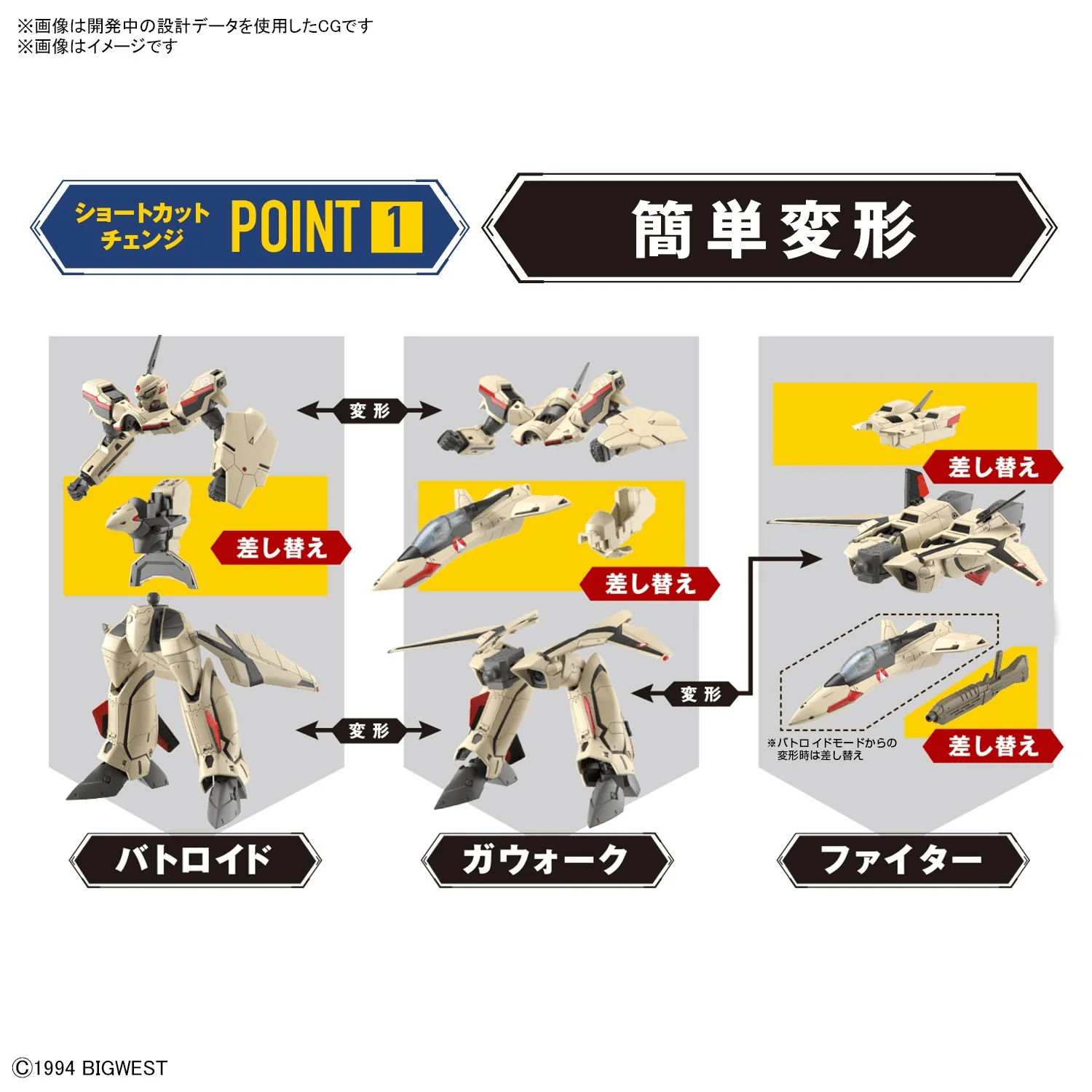 Macross Plus HG YF-19 Isamu Daison Machine 1/100 Scale Model Kit - Image 11