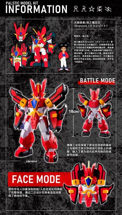 Madou King Granzort Granzort Model Kit - Image 8