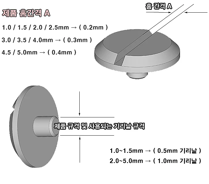 Maha Minus Mold AL Series 20 CT. - Image 4