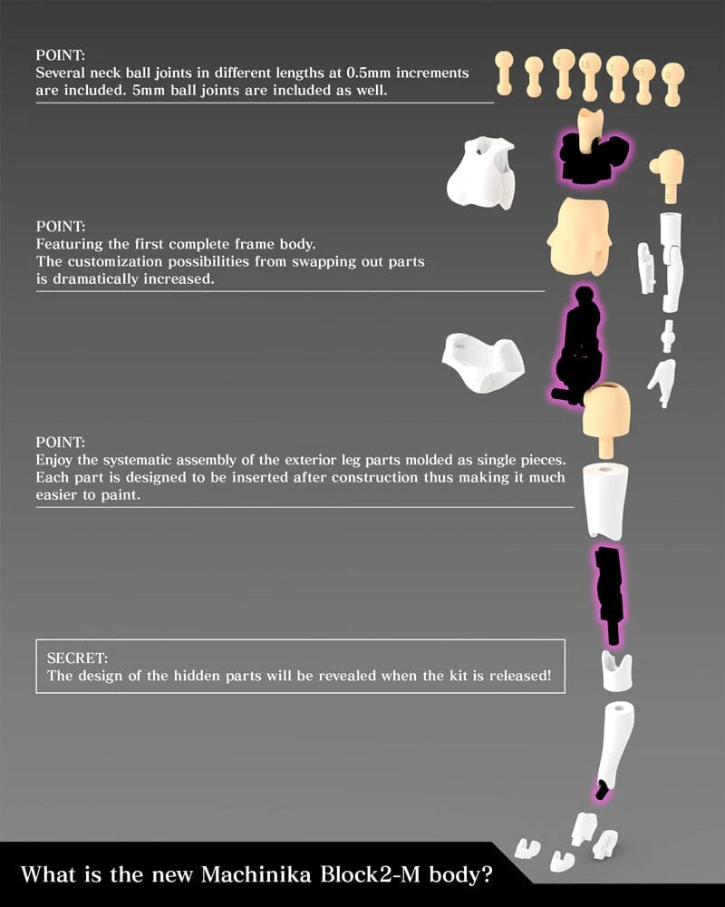 Megami Device Buster Doll Gunner Model Kit - Image 10