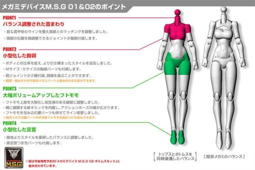 Megami Device M.S.G 01 Top Set Skin Color C Model Kit (Reissue) - Image 7