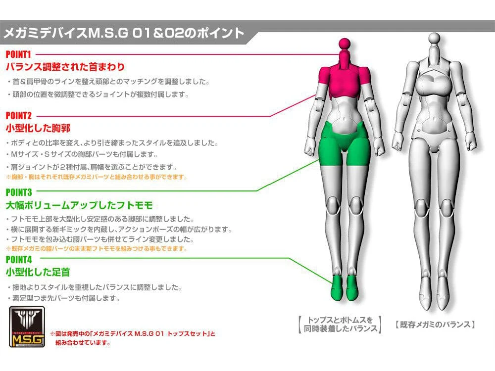 Megami Device M.S.G. 02 Bottom Set Color B Model Kit - Image 7