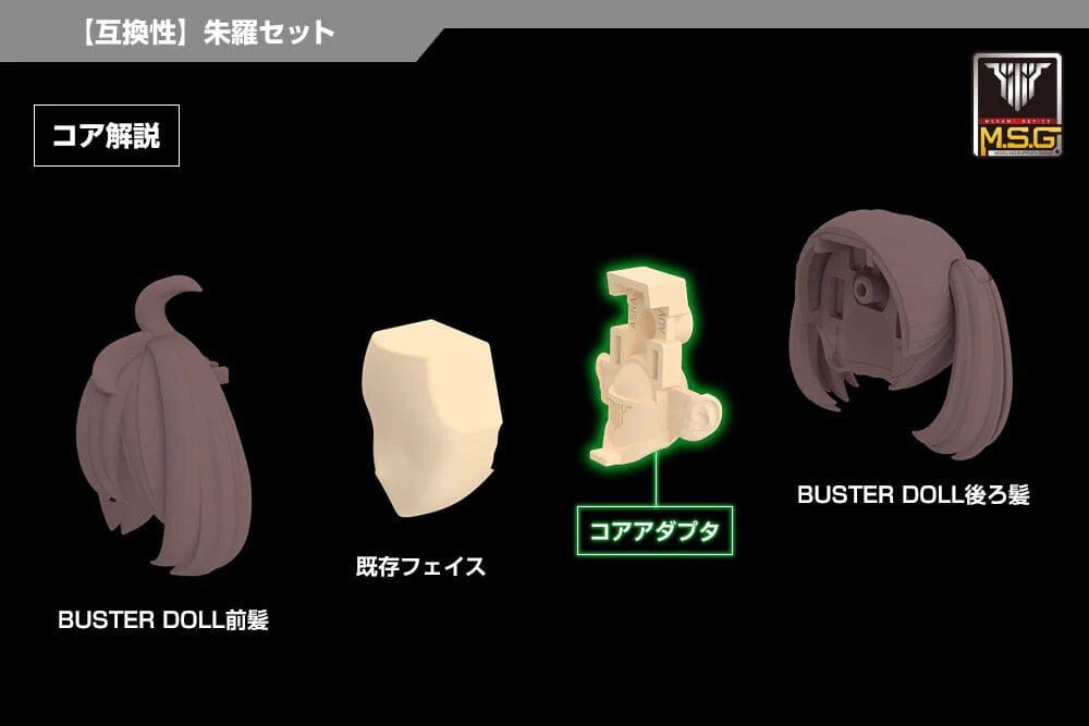 Megami Device M.S.G. Modeling Support Goods Face Set Asra Skin Color C - Image 4