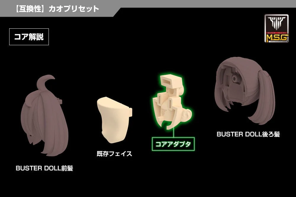 Megami Device M.S.G. Modeling Support Goods Face Set Chaos & Pretty 04 Skin Color C - Image 4