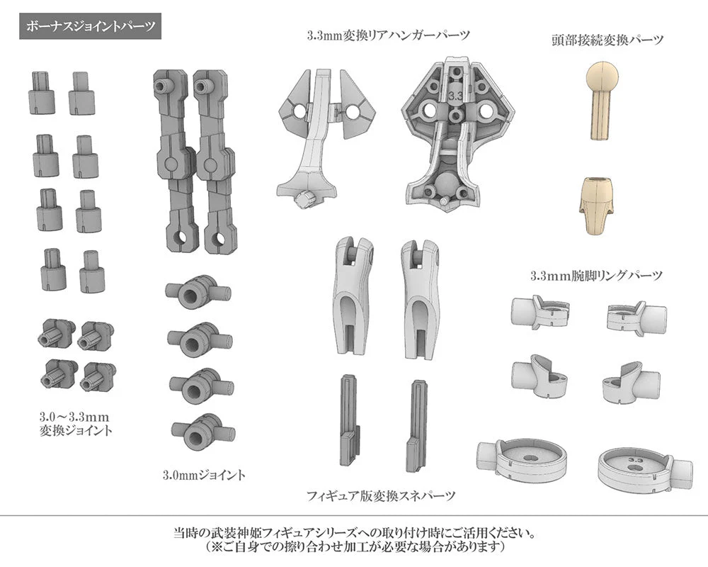 Busou Shinki x Megami Device Type Angel Arnval Model Kit - Image 15