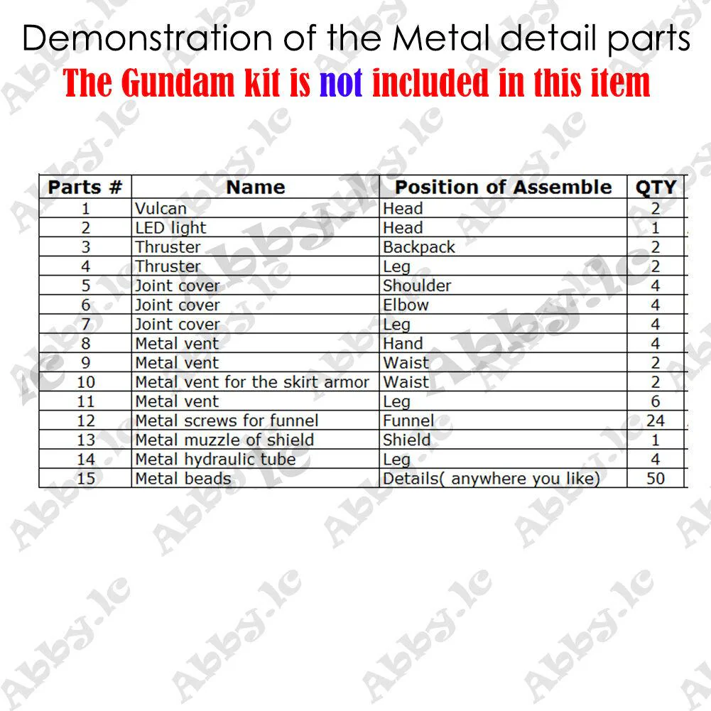 Metal Details Part Set MG 1/100 Hi-v Hi nu ver ka Gundam Kit (Silver) - Image 3