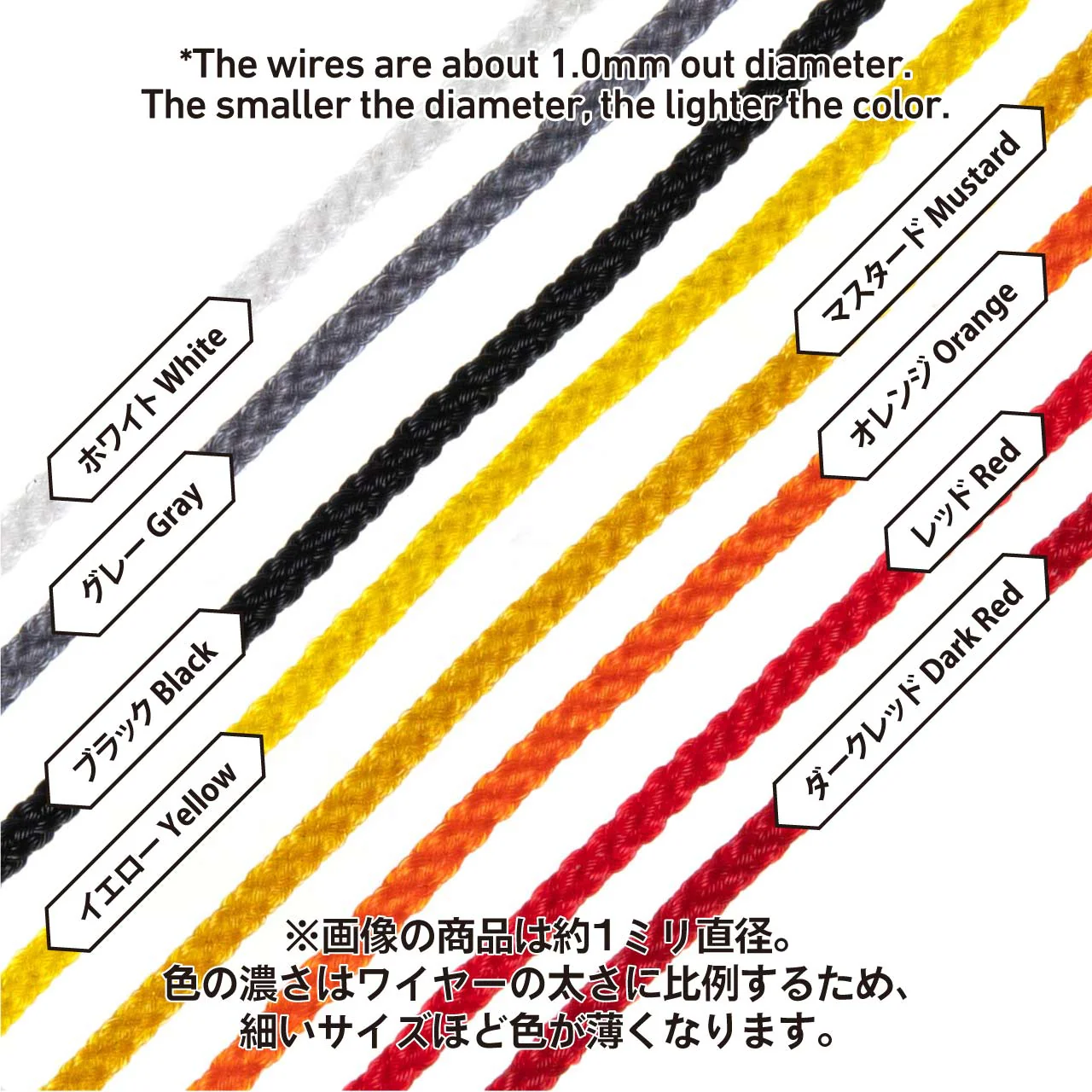 Mesh Wire Red About 1.0mm(About 100cm) - Image 2