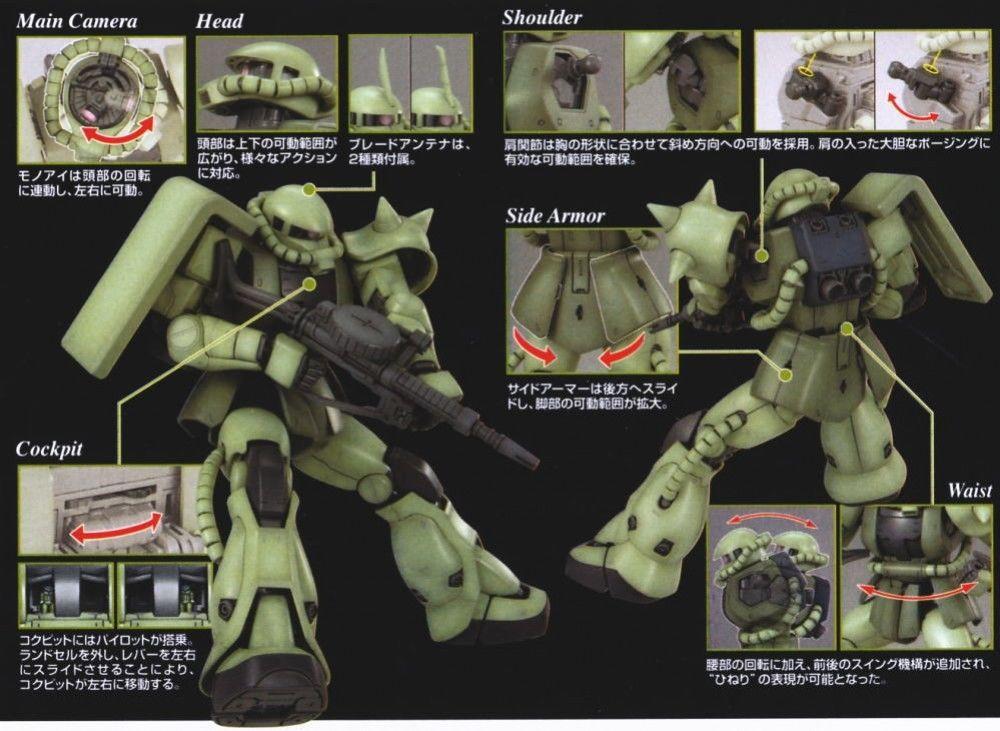MG MS-06F Zaku2 Ver.2.0 - Image 4