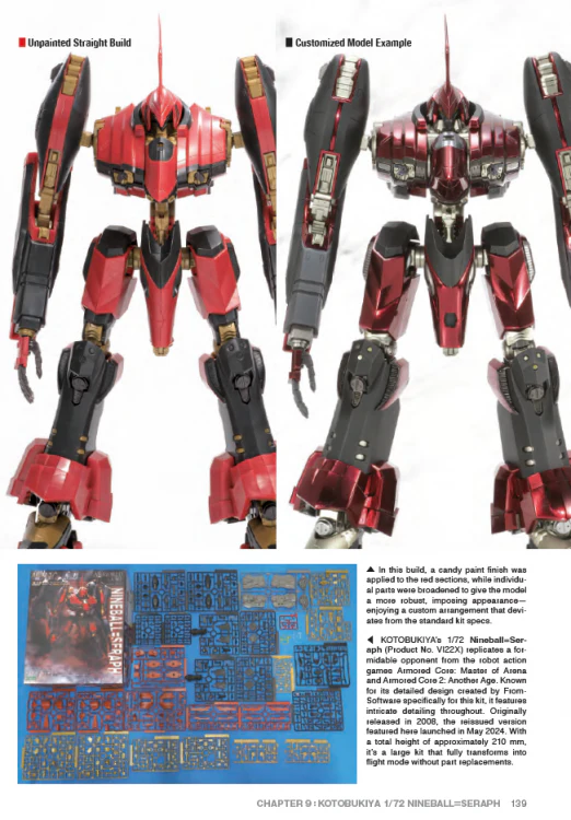 Model Art Mastering Metal Painting | English Edition - Image 2