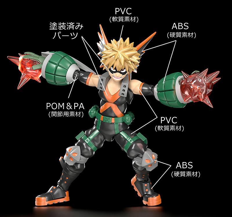 My Hero Academia Moderoid Katsuki Bakugo Model Kit - Image 4