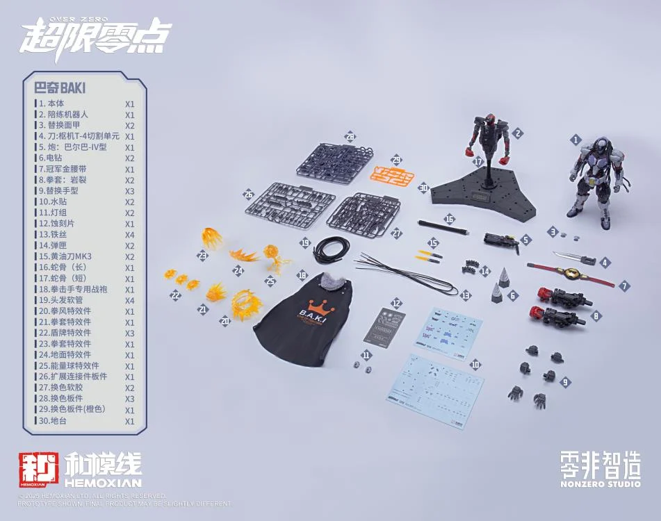 Over Zero Series Baki 1/10 Scale Model Kit - Image 15