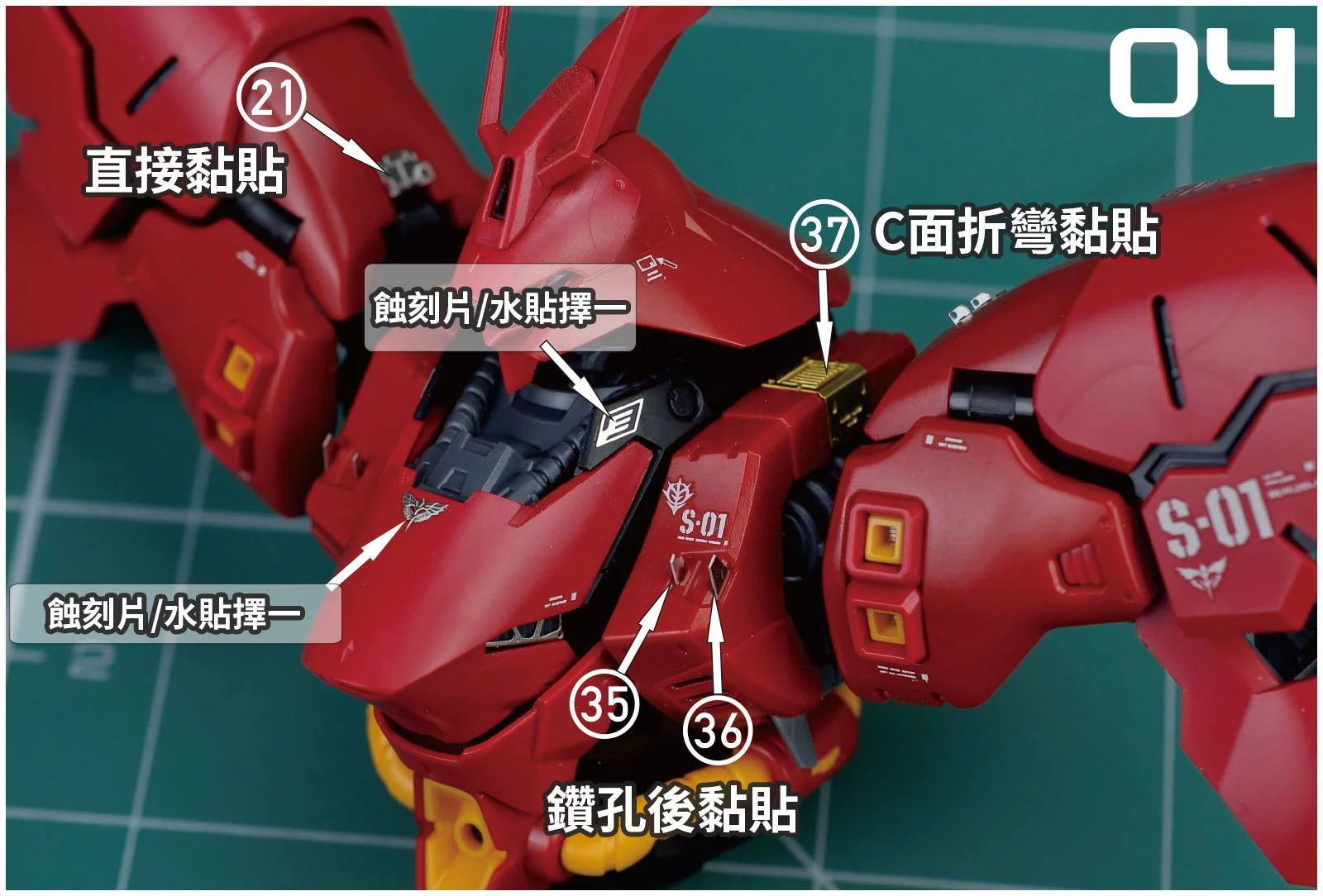 Photo Etch S04 RG Sazabi - Image 3